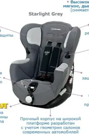 Автокресло