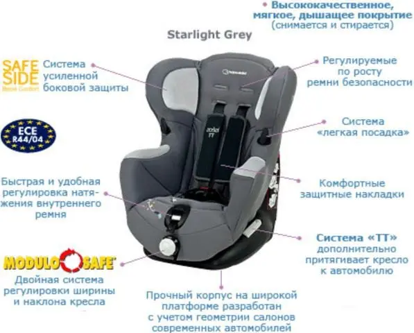 Автокресло