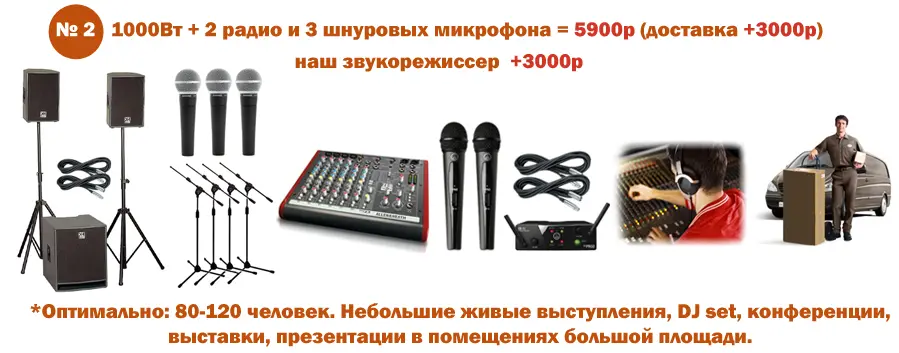 Комплект звука на мероприятия